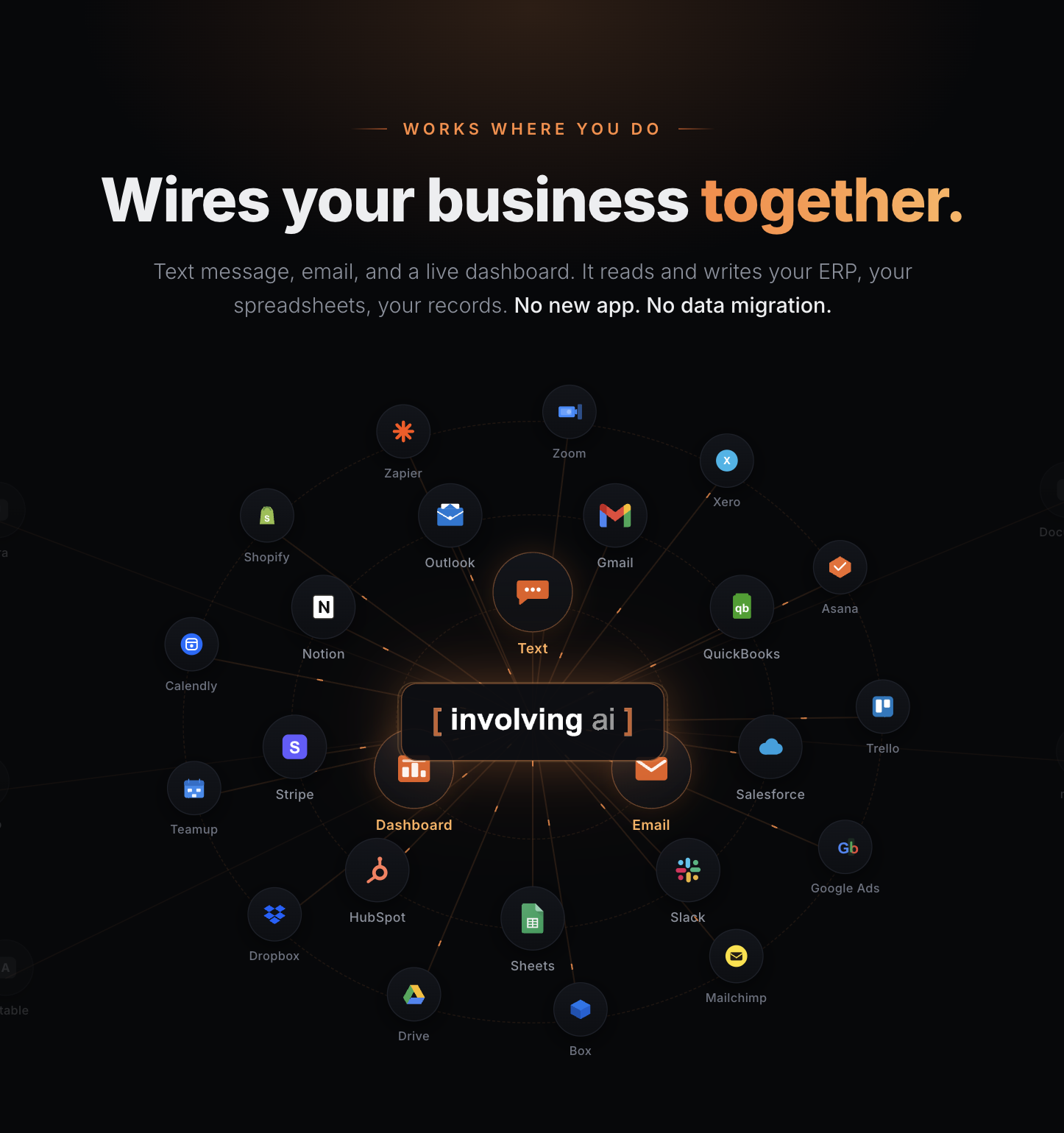 Works where you do